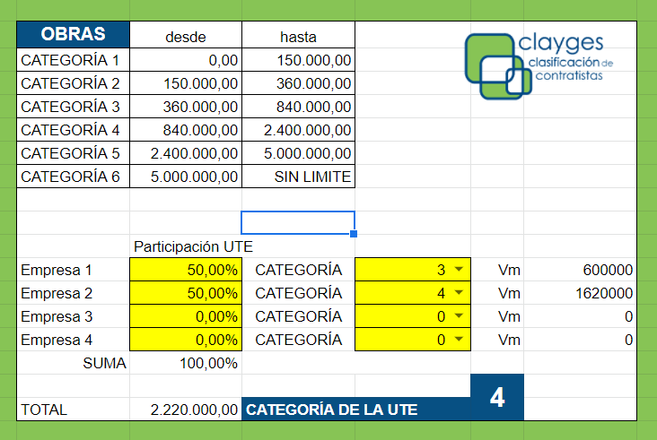 Excel calculo clasificacion ute